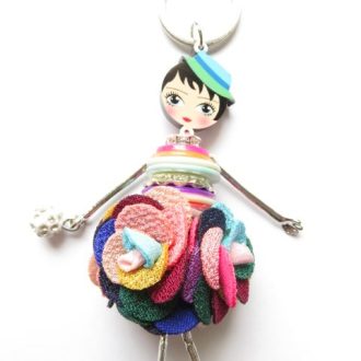 zoom poupee