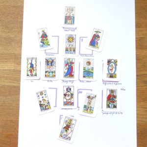 mini-tarot de marseille