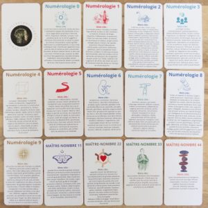 cartes de la numérologie