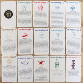 cartes de la numérologie