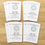 cartes des 12 maisons